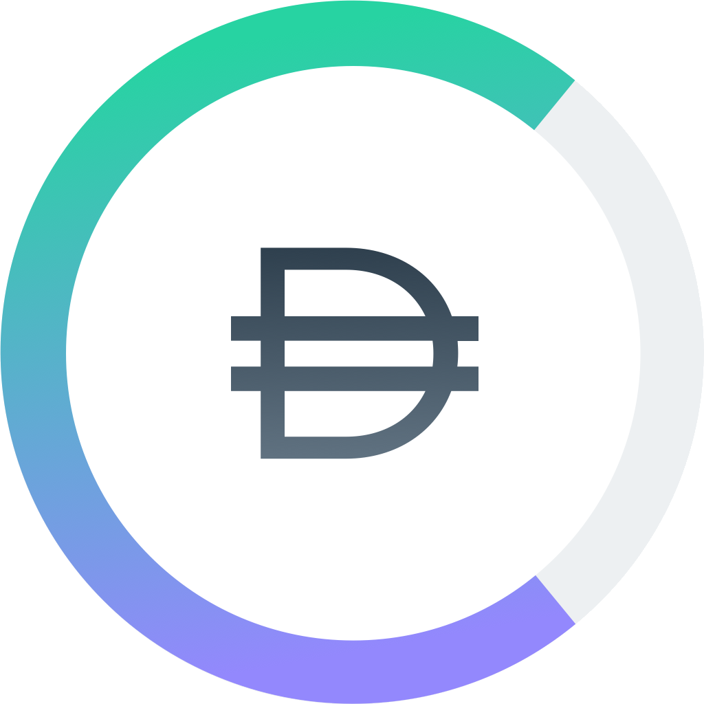 CDAI