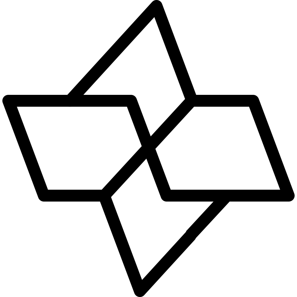 CTSI